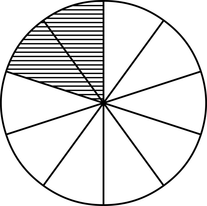 Calculator fahrenheit celsius milligrams grams tons kilograms pounds grains