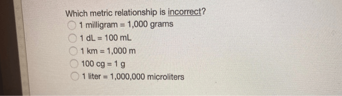 Grams milligrams conversion metric units