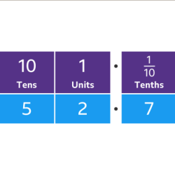 Two tenths of a milligram