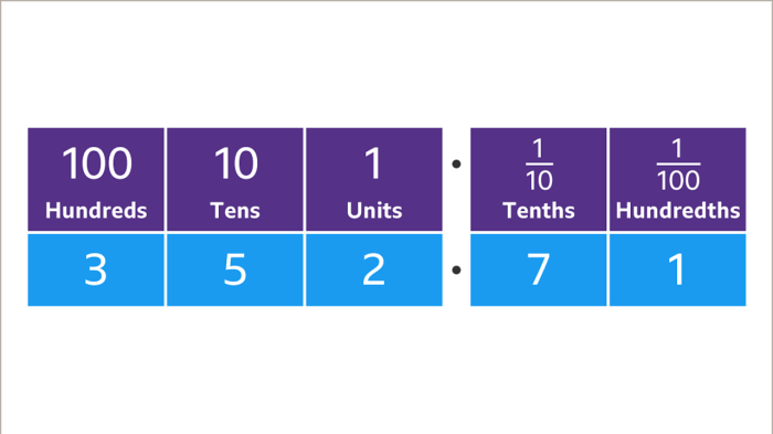 Two tenths of a milligram