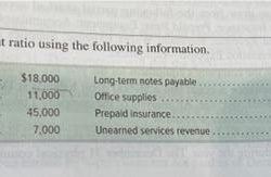 Reported chavez following data solved month july corporation answer problem been has