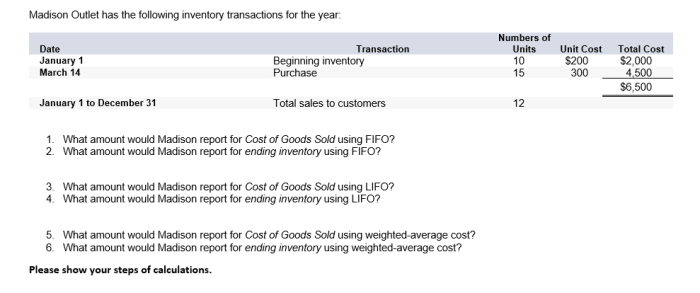 Madison outlet has the following inventory transactions for the year