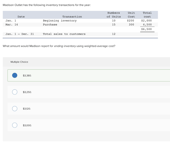 Madison outlet has the following inventory transactions for the year